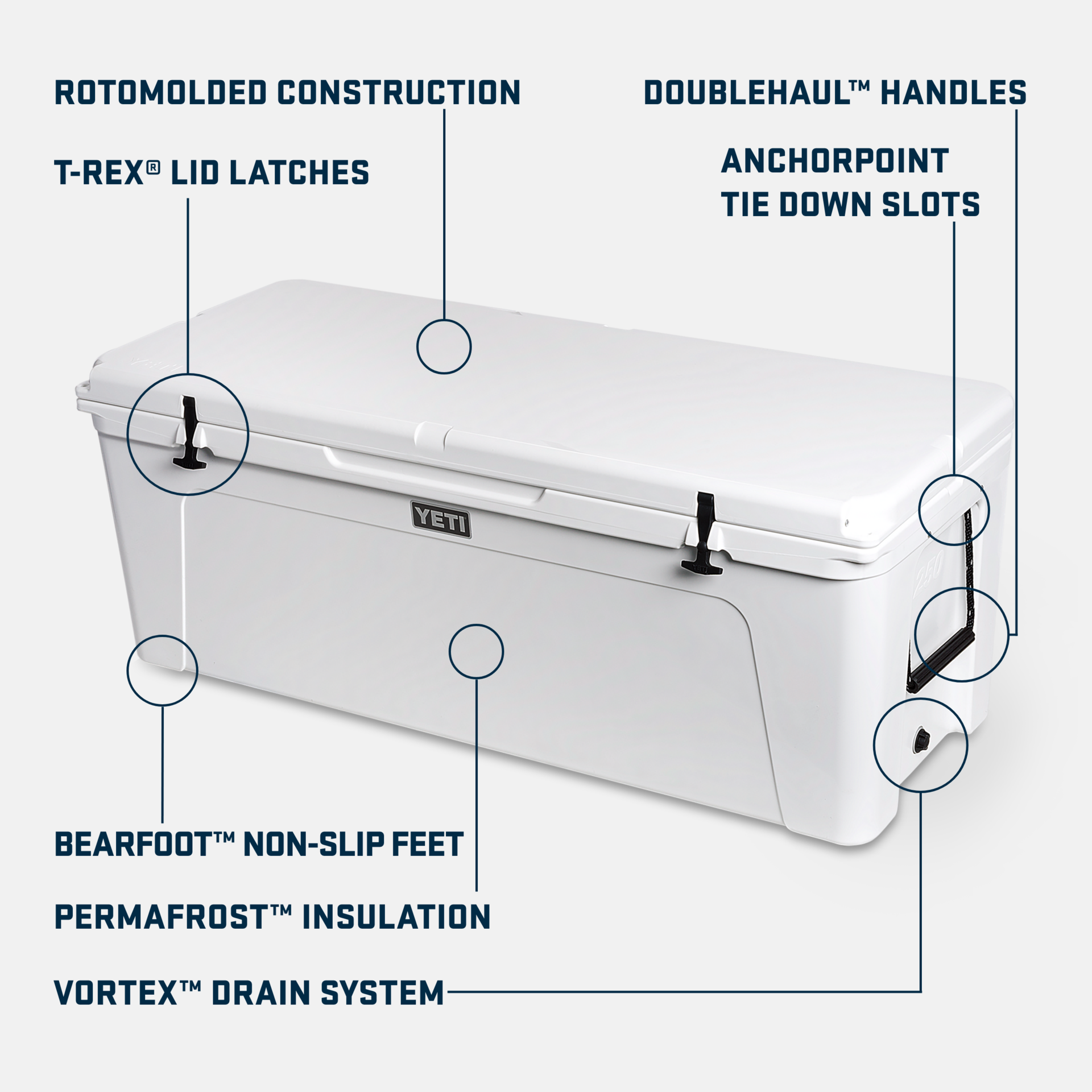 Tundra® 250 Hard Cooler - Image 2