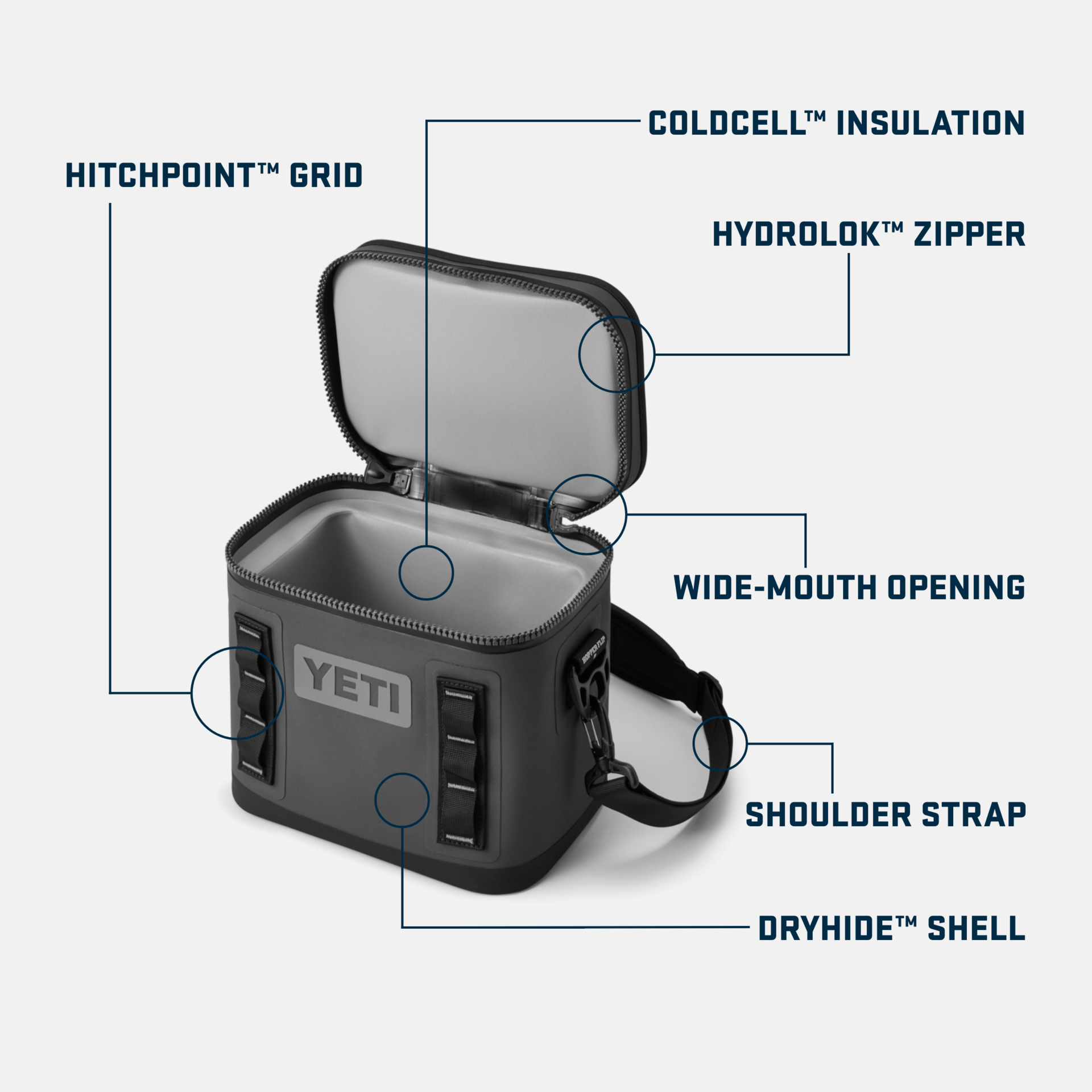 Hopper Flip® 8 Soft Cooler - Image 2