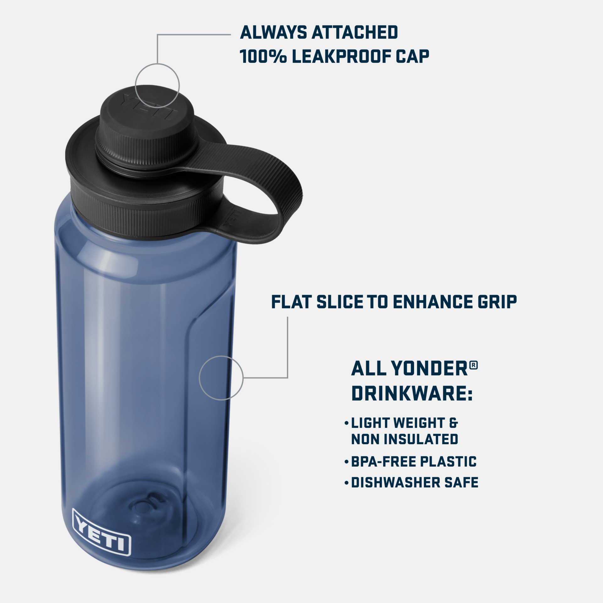 Yonder® 1L / 34 oz Water Bottle - Image 3