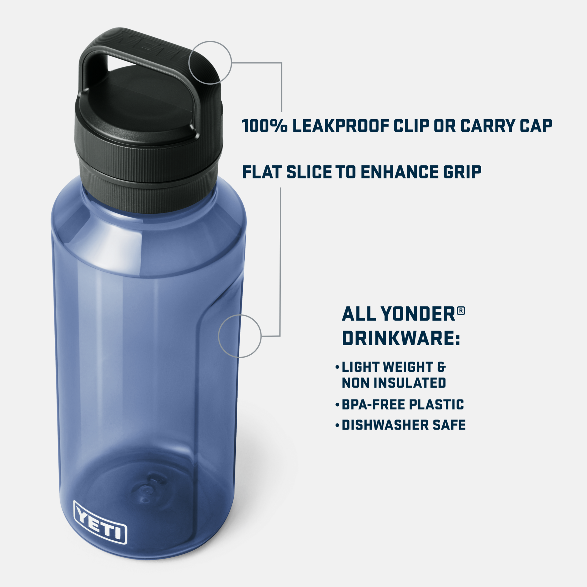 Yonder® 1.5L / 50 oz Water Bottle - Image 3